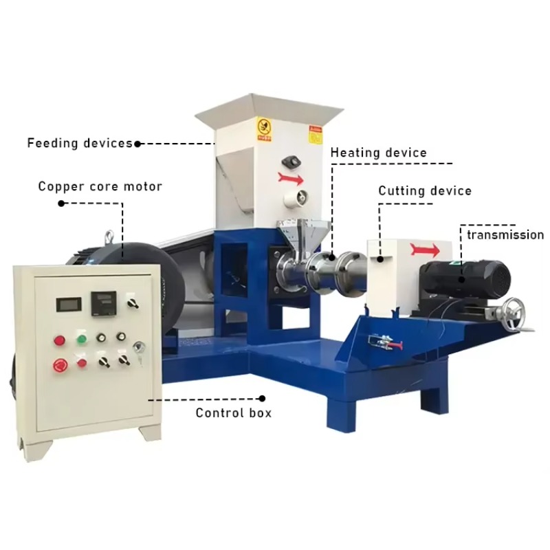 Dog Cat Fish Feed Extruder Fee - Fish Food recension och pris