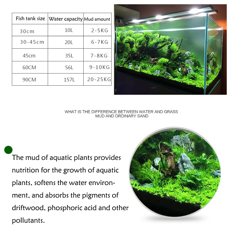 Aquarium Plant Seeds Soil Fish - Fish Tank Gravel recension och pris