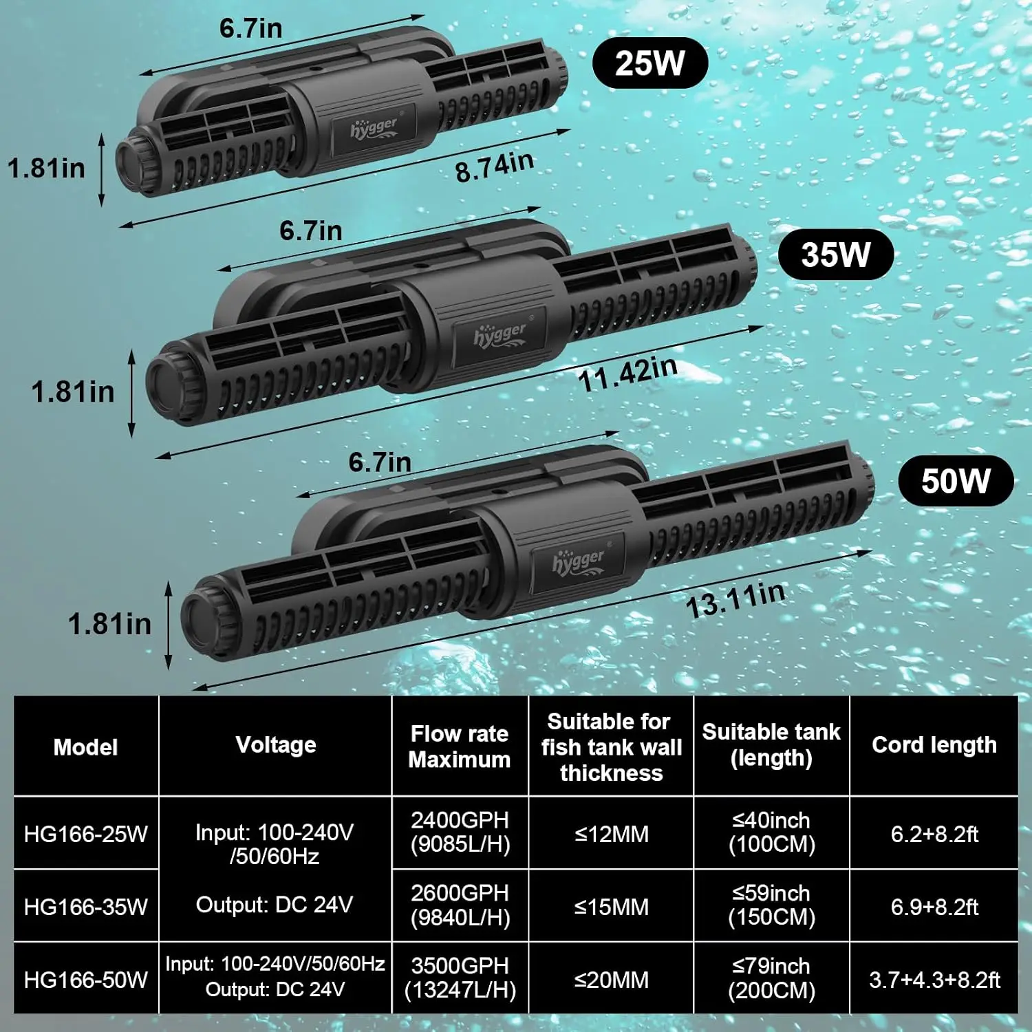 Intelligent Wave Maker for Aqu - Aquarium Pump recension och pris