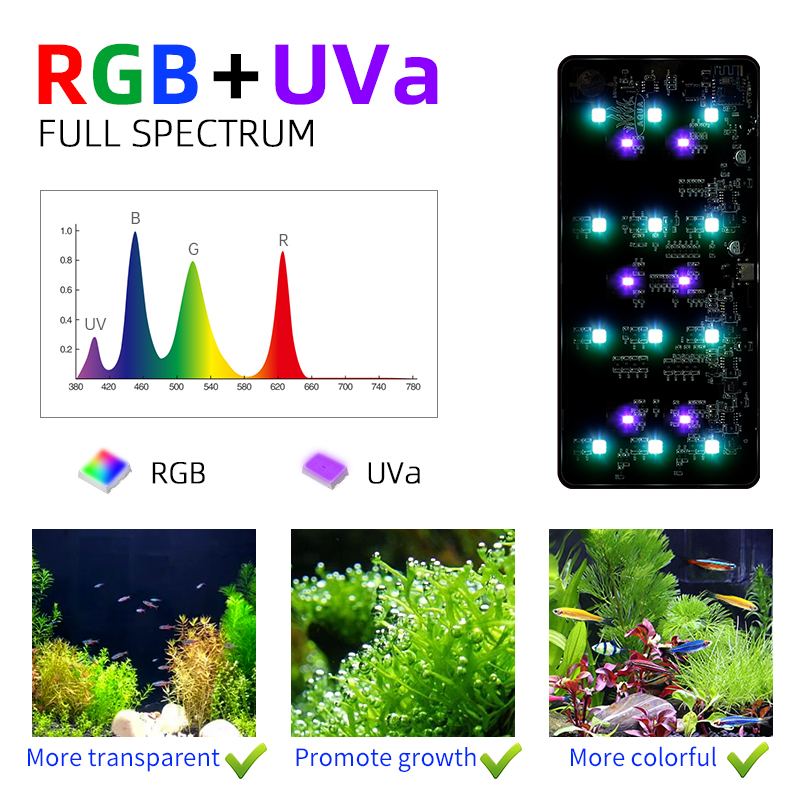 Mag-Pro LED RGB Dimming xiaomi - Xiaomi Aquarium Fish Tank recension och pris