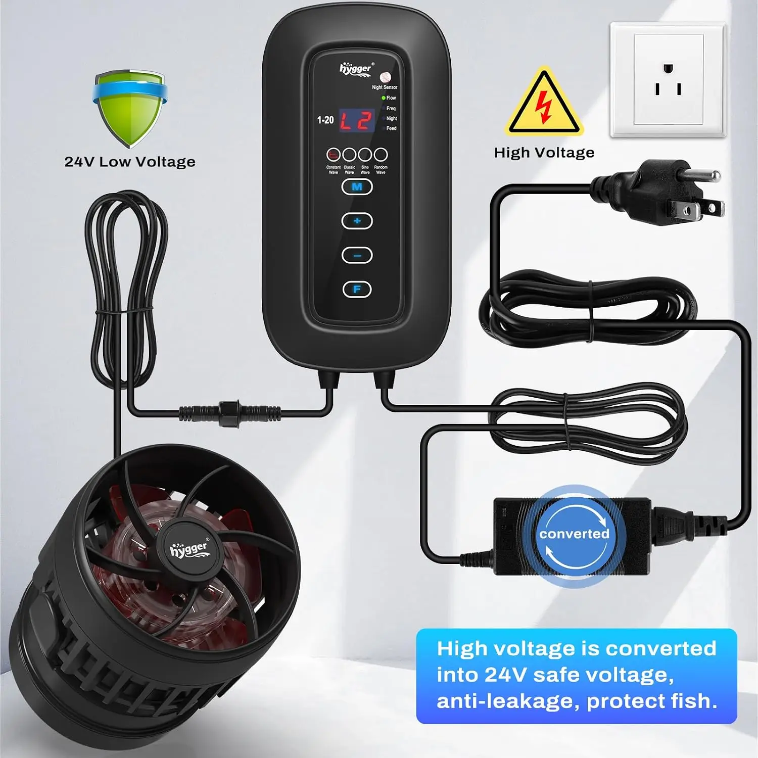 DC Powerful Wave Maker For Aqu - Aquarium Pump recension och pris