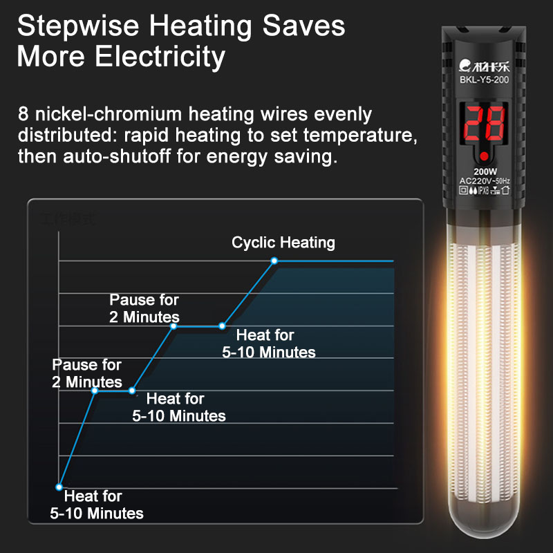 Aquarium Heater Fish Tank LCD  - Fish Tank Heater recension och pris