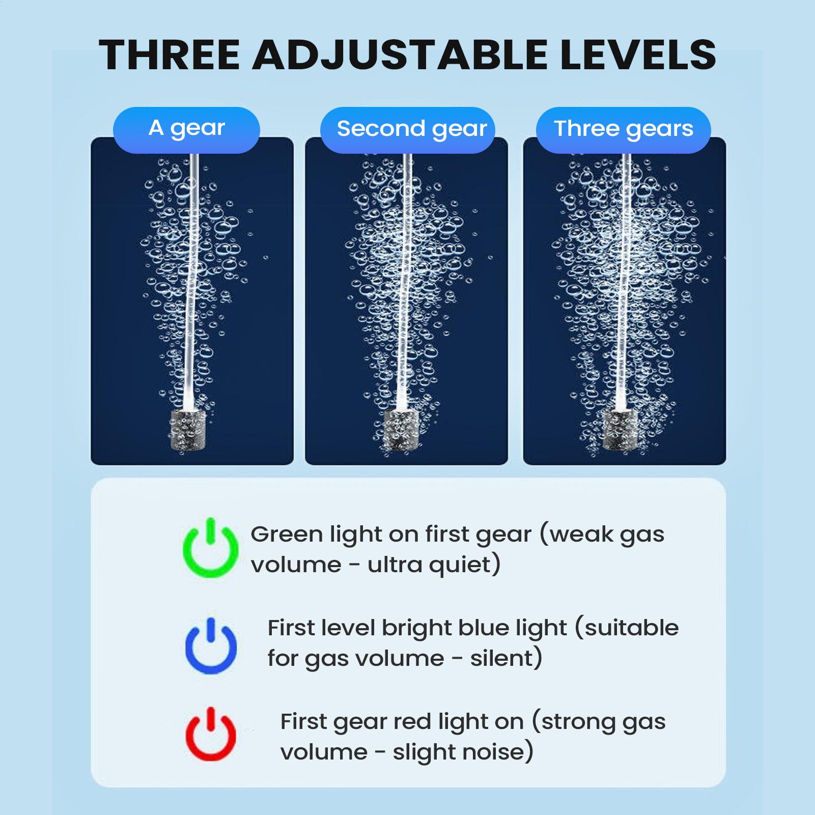 Aquarium Air Pump Quiet Portab - Aquarium Pump recension och pris