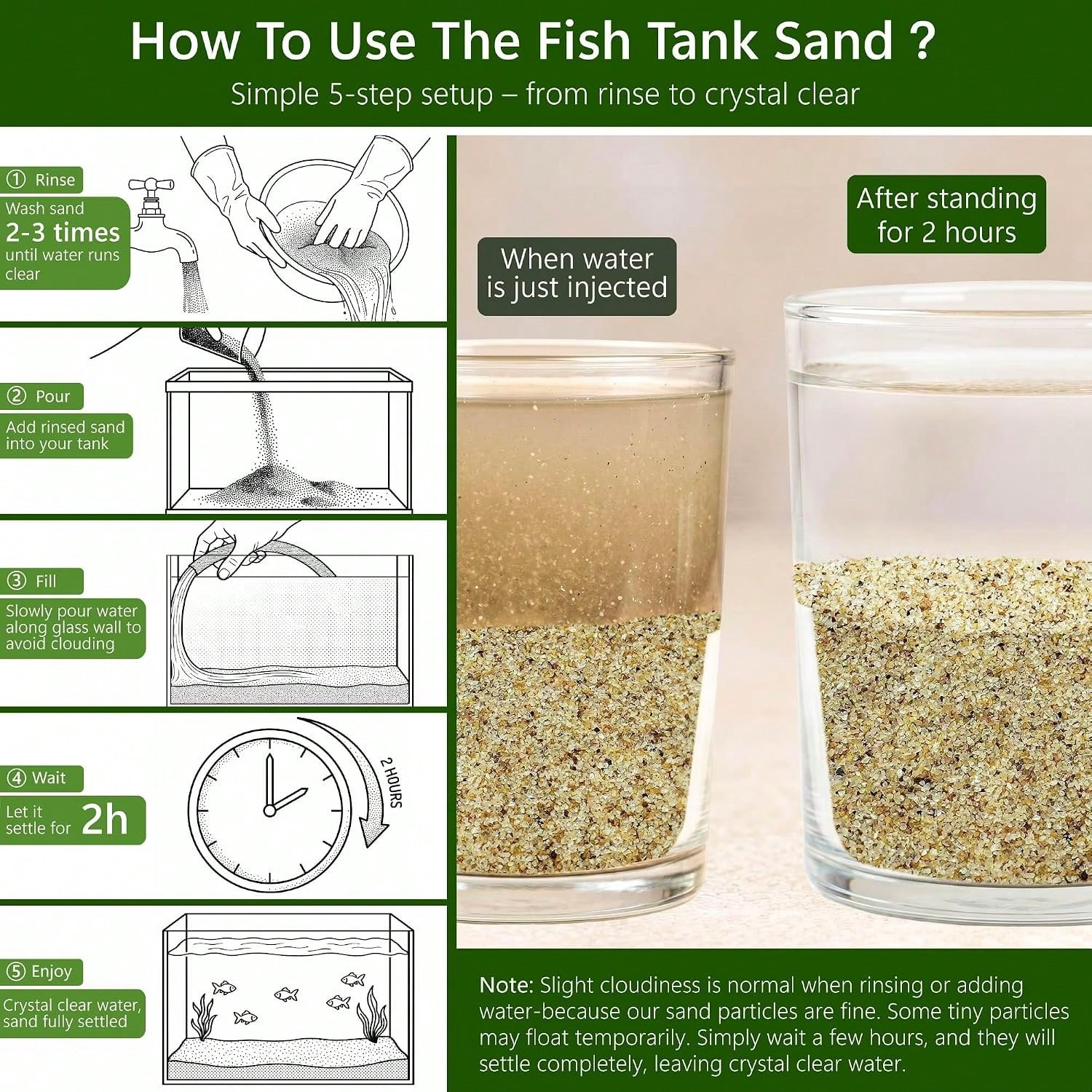 0.4-0.8mm White Aquarium Sand, - Fish Tank Gravel recension och pris